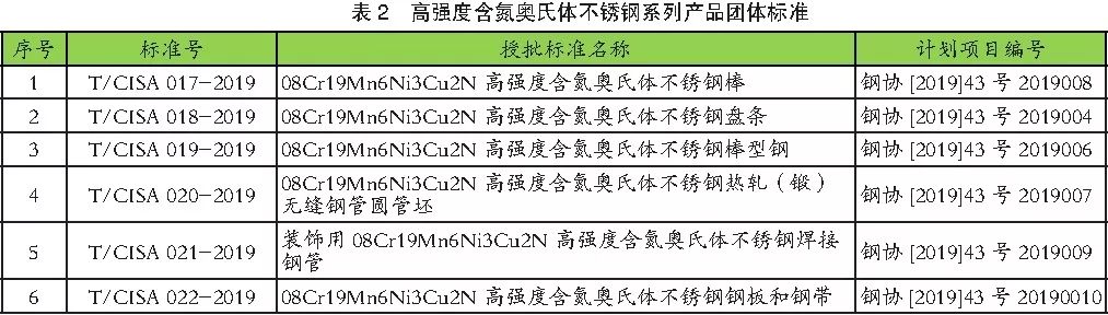 201不銹鋼,無錫不銹鋼,304不銹鋼板,321不銹鋼板,316L不銹鋼板,無錫不銹鋼板 201不銹鋼,無錫不銹鋼,304不銹鋼板,321不銹鋼板,316L不銹鋼板,無錫不銹鋼板