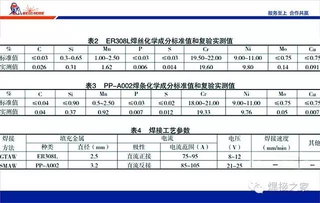 無錫不銹鋼板價格,201不銹鋼,無錫不銹鋼,304不銹鋼板,321不銹鋼板,316L不銹鋼板,無錫不銹鋼板 無錫不銹鋼板價格,201不銹鋼,無錫不銹鋼,304不銹鋼板,321不銹鋼板,316L不銹鋼板,無錫不銹鋼板