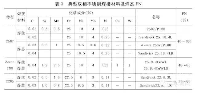 無錫不銹鋼板價格,201不銹鋼,無錫不銹鋼,304不銹鋼板,321不銹鋼板,316L不銹鋼板,無錫不銹鋼板 無錫不銹鋼板價格,201不銹鋼,無錫不銹鋼,304不銹鋼板,321不銹鋼板,316L不銹鋼板,無錫不銹鋼板