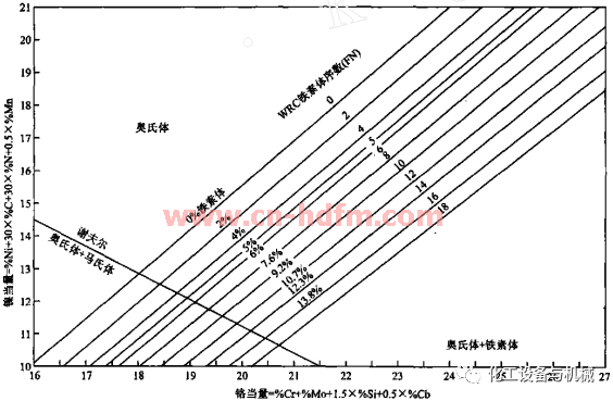 無錫不銹鋼板價格,201不銹鋼,無錫不銹鋼,304不銹鋼板,321不銹鋼板,316L不銹鋼板,無錫不銹鋼板 無錫不銹鋼板價格,201不銹鋼,無錫不銹鋼,304不銹鋼板,321不銹鋼板,316L不銹鋼板,無錫不銹鋼板