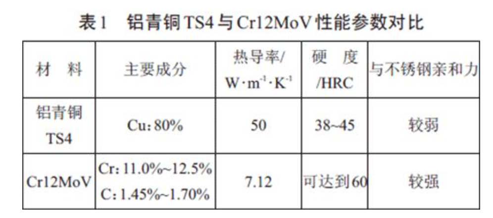 無錫不銹鋼板價格,201不銹鋼,無錫不銹鋼,304不銹鋼板,321不銹鋼板,316L不銹鋼板,無錫不銹鋼板 無錫不銹鋼板價格,201不銹鋼,無錫不銹鋼,304不銹鋼板,321不銹鋼板,316L不銹鋼板,無錫不銹鋼板