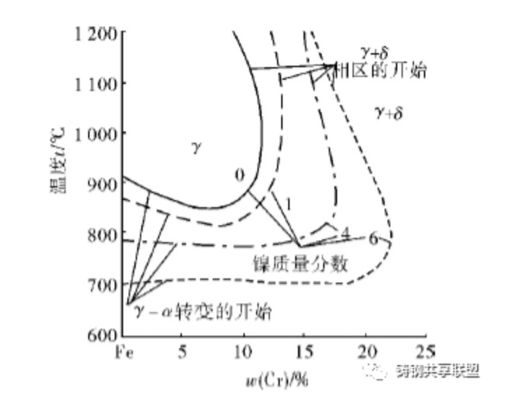 無錫不銹鋼板價格,201不銹鋼,無錫不銹鋼,304不銹鋼板,321不銹鋼板,316L不銹鋼板,無錫不銹鋼板 無錫不銹鋼板價格,201不銹鋼,無錫不銹鋼,304不銹鋼板,321不銹鋼板,316L不銹鋼板,無錫不銹鋼板