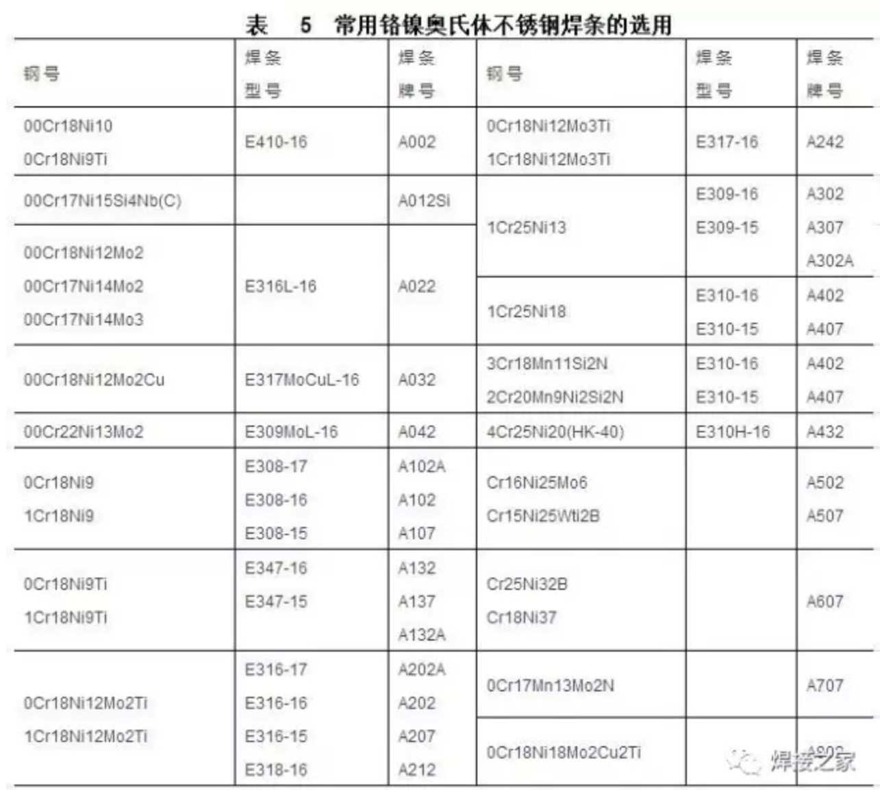 無錫不銹鋼板價格,201不銹鋼,無錫不銹鋼,304不銹鋼板,321不銹鋼板,316L不銹鋼板,無錫不銹鋼板 無錫不銹鋼板價格,201不銹鋼,無錫不銹鋼,304不銹鋼板,321不銹鋼板,316L不銹鋼板,無錫不銹鋼板