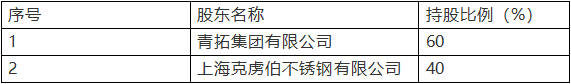 無錫不銹鋼板價格,201不銹鋼,無錫不銹鋼,304不銹鋼板,321不銹鋼板,316L不銹鋼板,無錫不銹鋼板 無錫不銹鋼板價格,201不銹鋼,無錫不銹鋼,304不銹鋼板,321不銹鋼板,316L不銹鋼板,無錫不銹鋼板