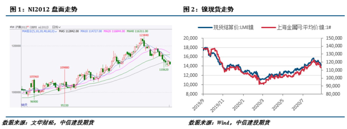 無錫不銹鋼板價格,201不銹鋼,無錫不銹鋼,304不銹鋼板,321不銹鋼板,316L不銹鋼板,無錫不銹鋼板 無錫不銹鋼板價格,201不銹鋼,無錫不銹鋼,304不銹鋼板,321不銹鋼板,316L不銹鋼板,無錫不銹鋼板