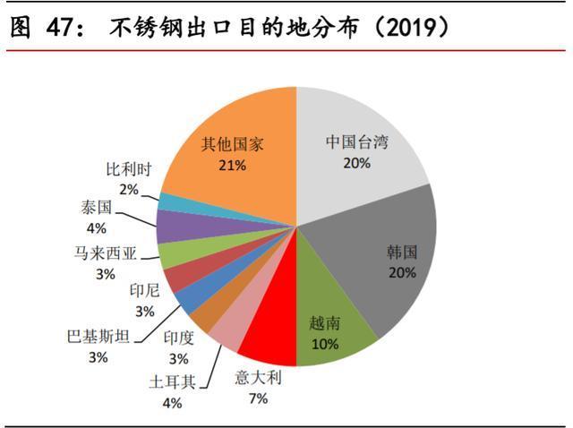 無錫不銹鋼板價(jià)格,201不銹鋼,無錫不銹鋼,304不銹鋼板,321不銹鋼板,316L不銹鋼板,無錫不銹鋼板 無錫不銹鋼板價(jià)格,201不銹鋼,無錫不銹鋼,304不銹鋼板,321不銹鋼板,316L不銹鋼板,無錫不銹鋼板